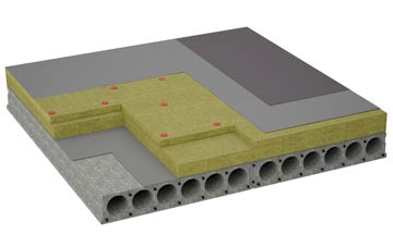 considerations of Broubster flat roofing insulation